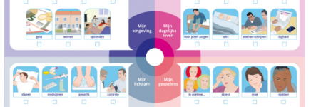 Het persoonsgerichte gesprek in de huisartsenpraktijk